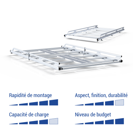 Aluminium