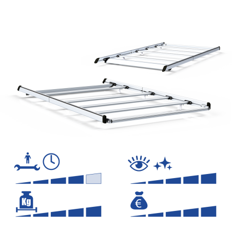 Anodised aluminium - EasyKit